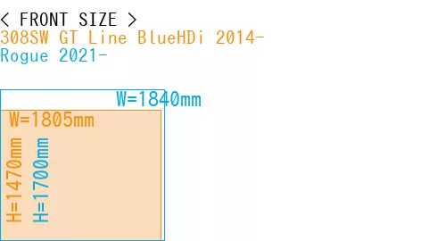 #308SW GT Line BlueHDi 2014- + Rogue 2021-